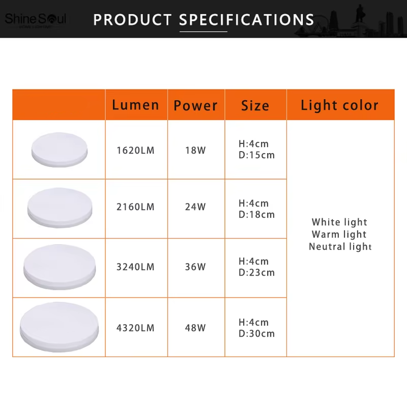 Lumière LED ronde ultra fine pour intérieurs modernes – Media 1